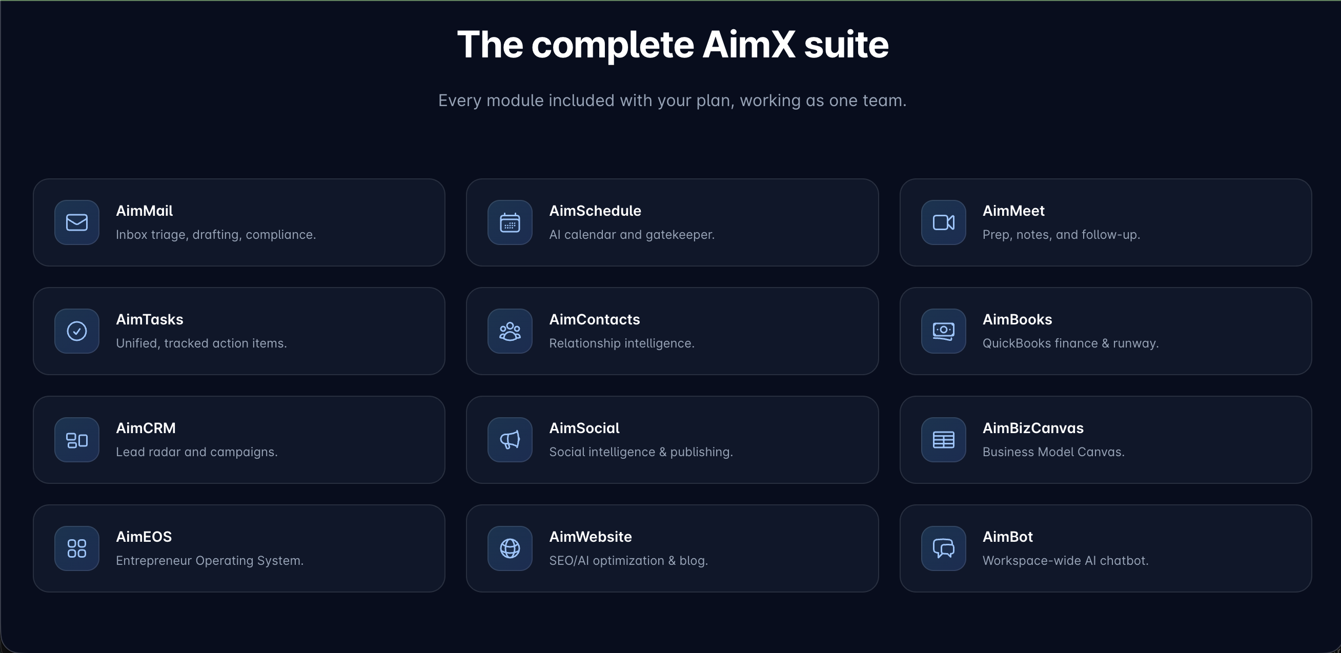 AimCEO executive AI suite dashboard